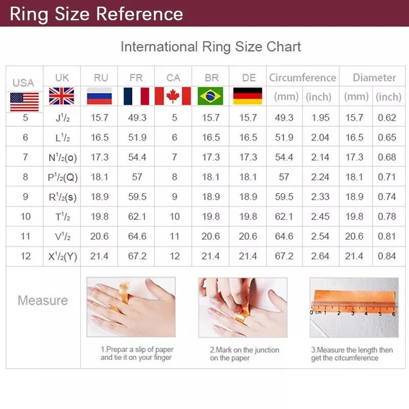 Cluster Ring
