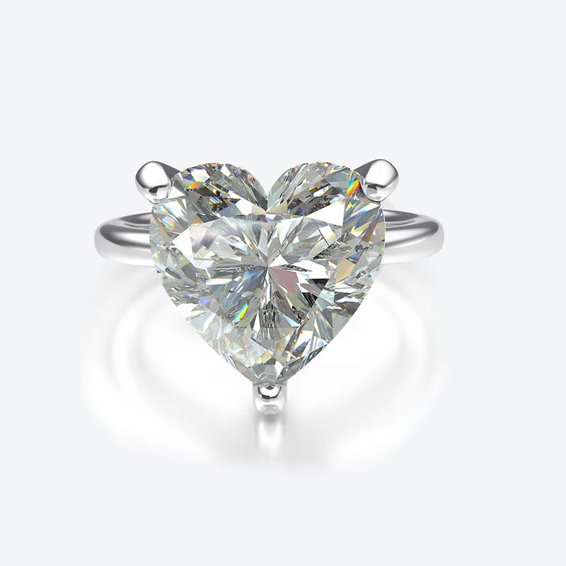 YARA Ring