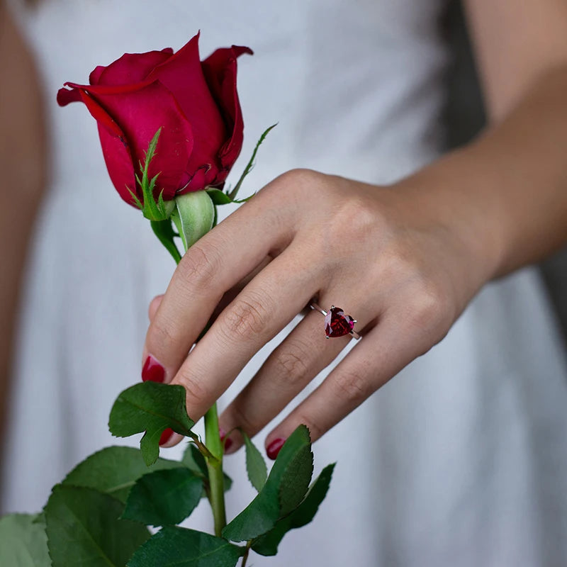 YARA Ring