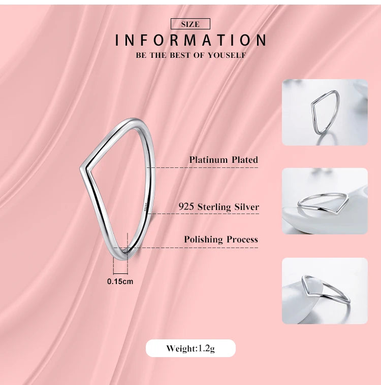 Geometric Ring