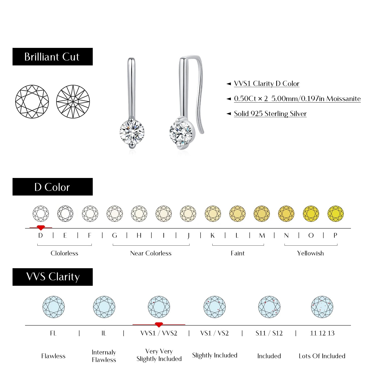 Boucles d'oreilles pendantes scintillantes en moissanite couleur D