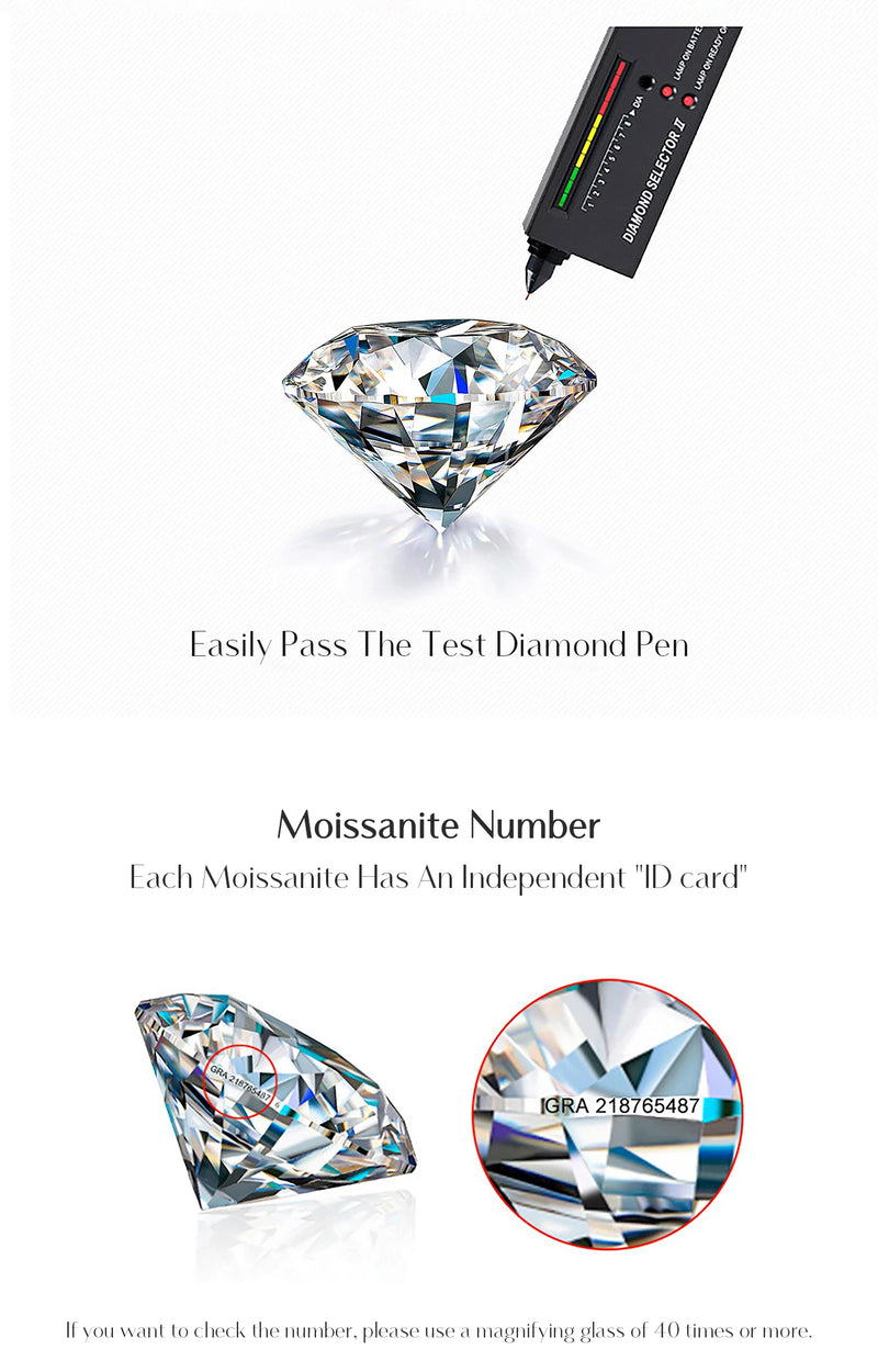 Clarity Moissanite Dazzling Ring