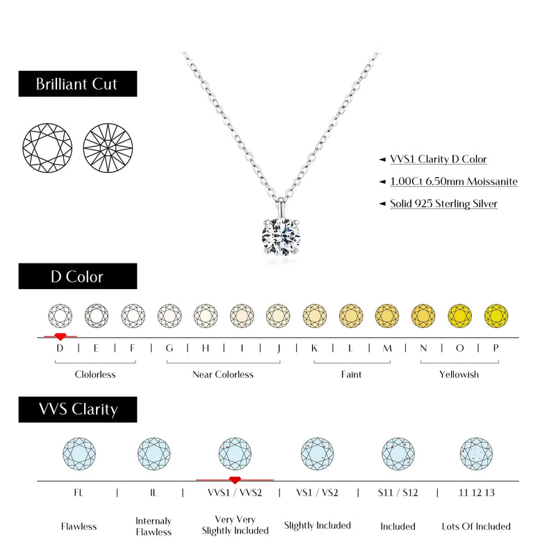 Conjunto Moissanite