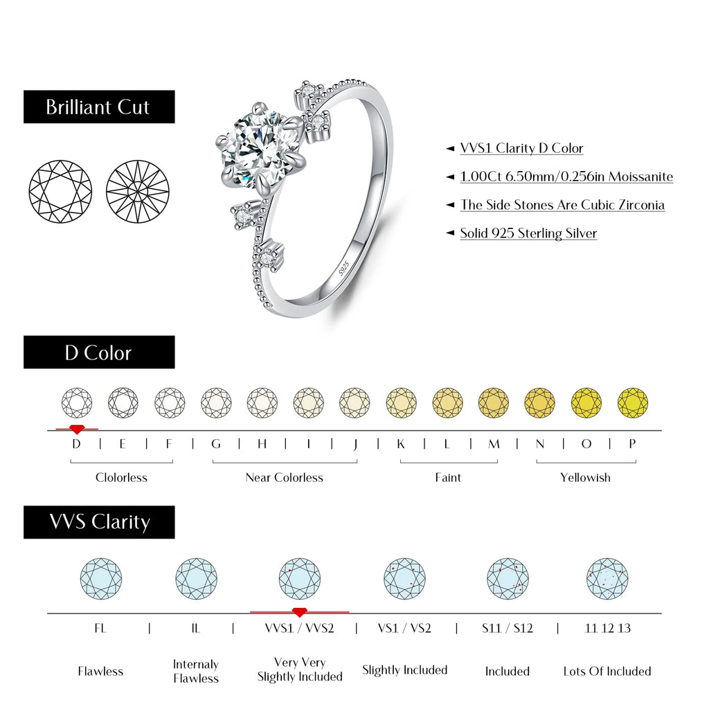 Flora Moissanite Ring