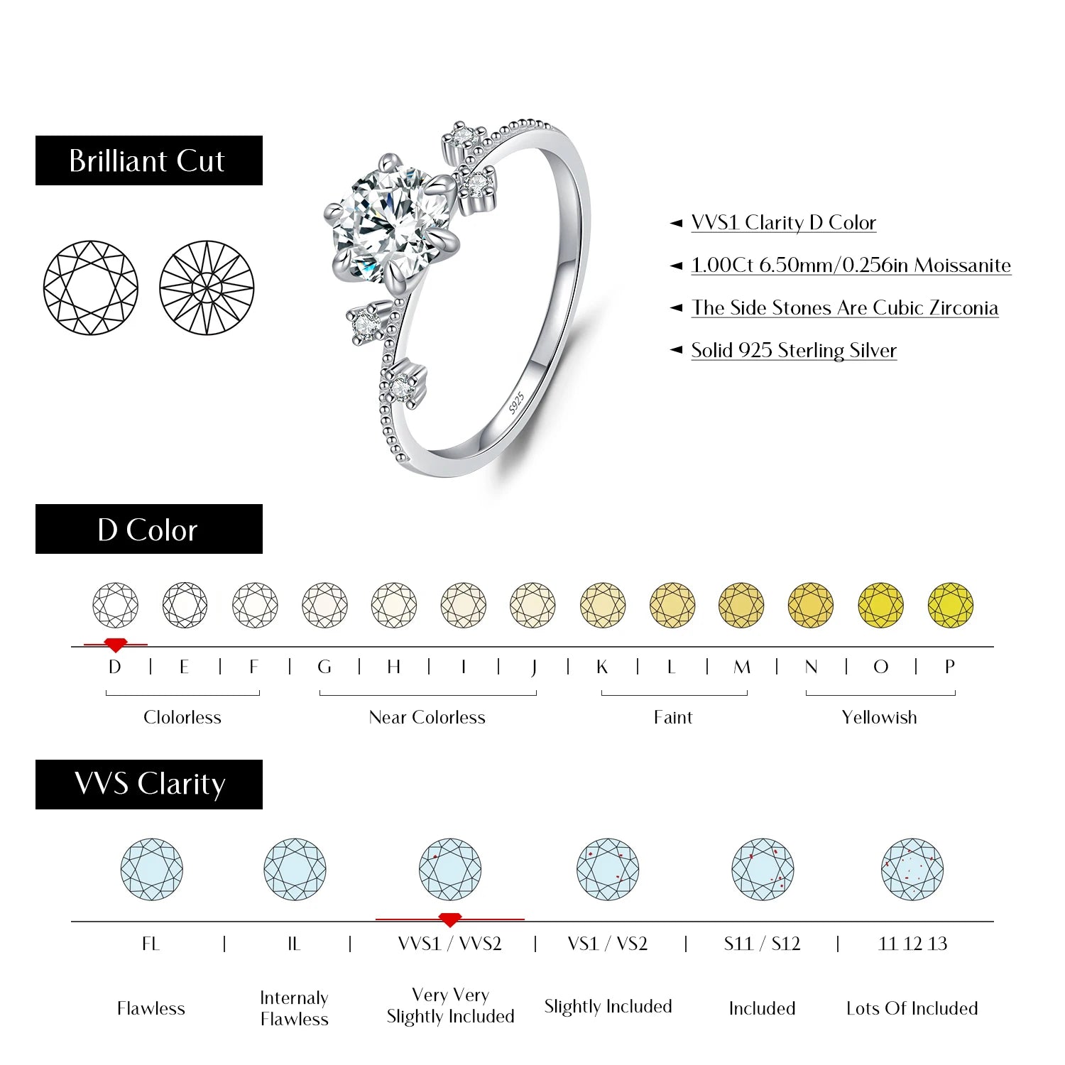 Flora Moissanite Ring