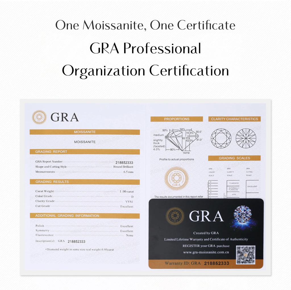 1 Carat Moissanite Pendant