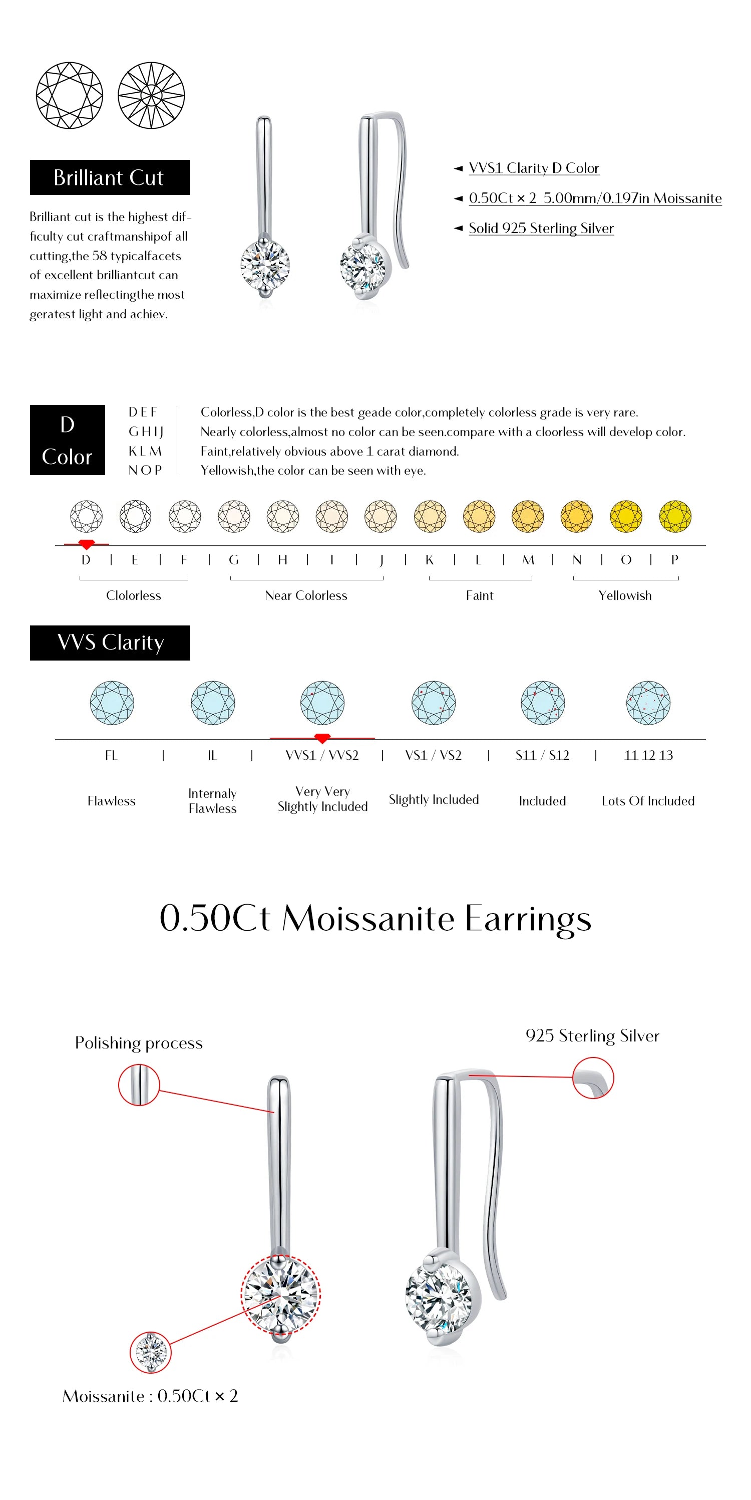 Boucles d'oreilles pendantes scintillantes en moissanite couleur D