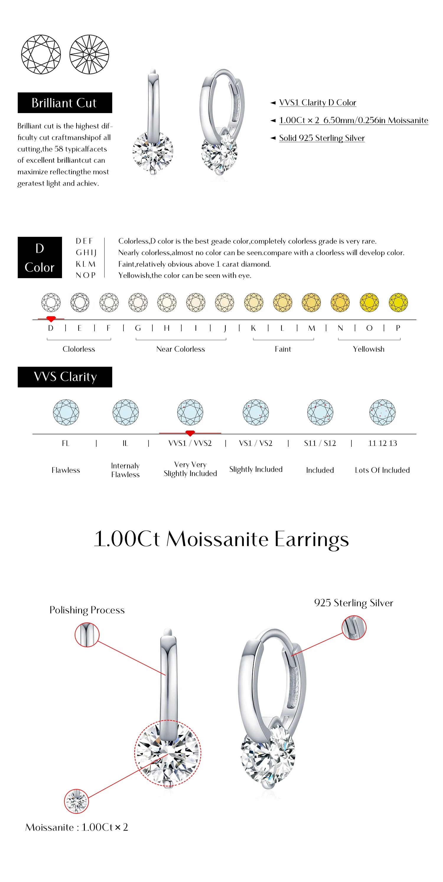 1.0CT D Color Moissanite Hoop Earrings