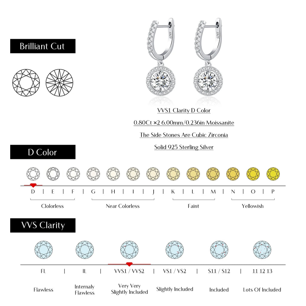 Boucles d'oreilles pendantes en moissanite