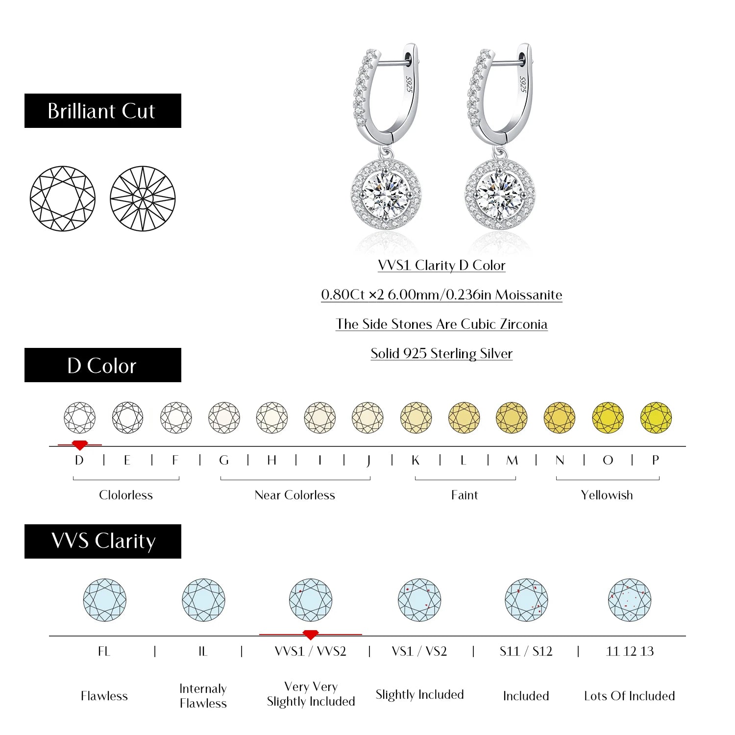 Boucles d'oreilles pendantes en moissanite