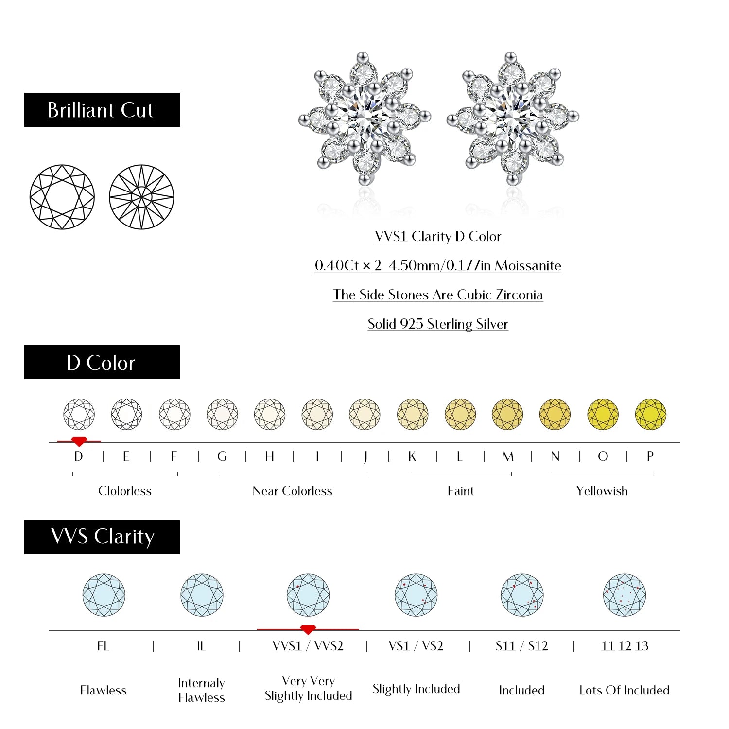VVS1 D Color Moissanite Stud Earrings