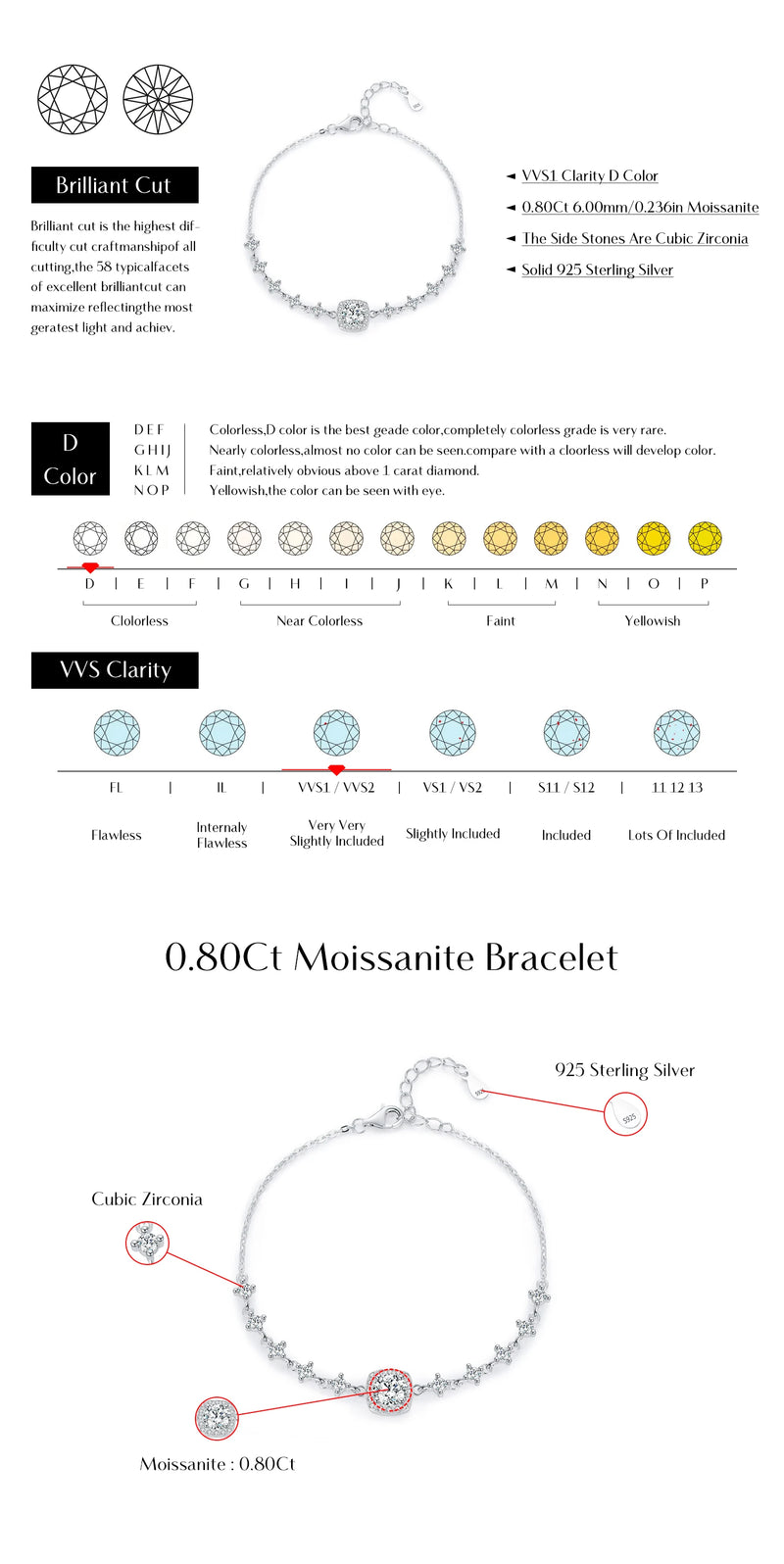 0.8CT D Color Moissanite Luxury Bracelet