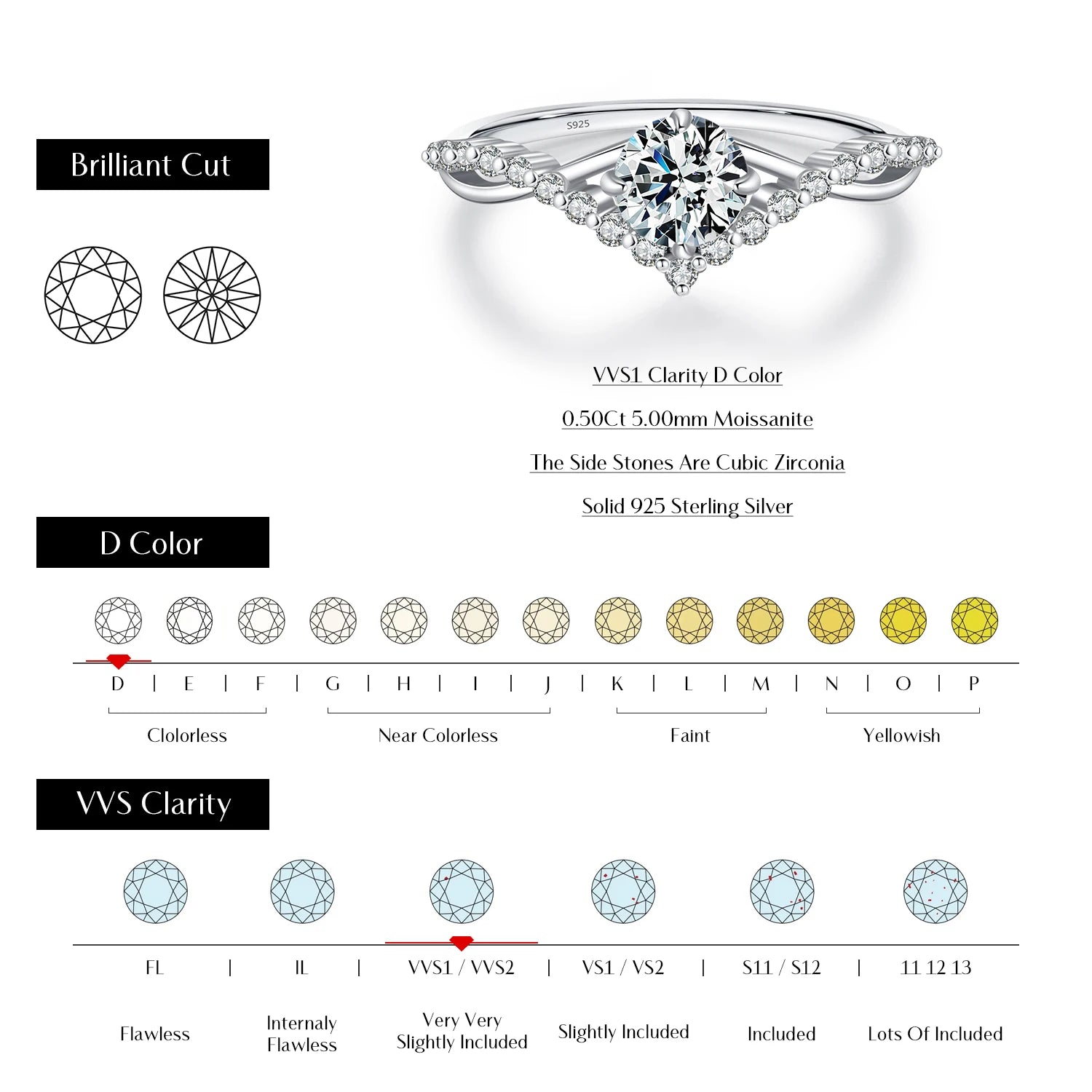 Crown Moissanite Ring