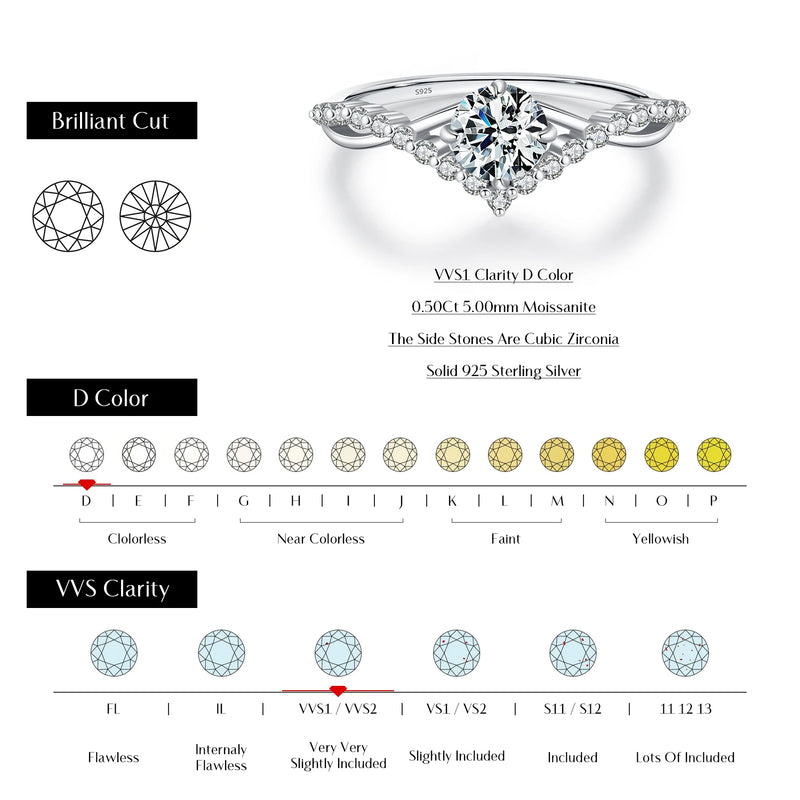 Crown Moissanite Ring