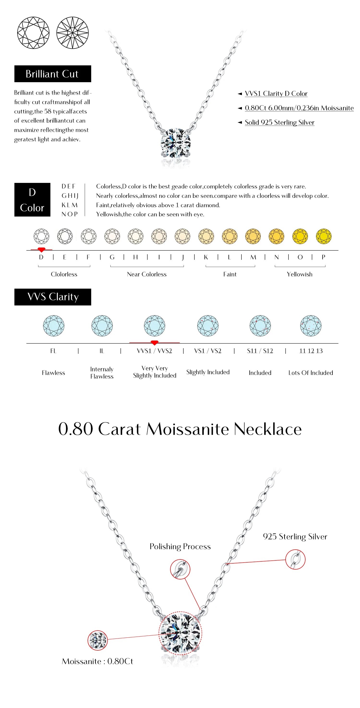 Colar moissanite Color 0.8CT Lab Diamond