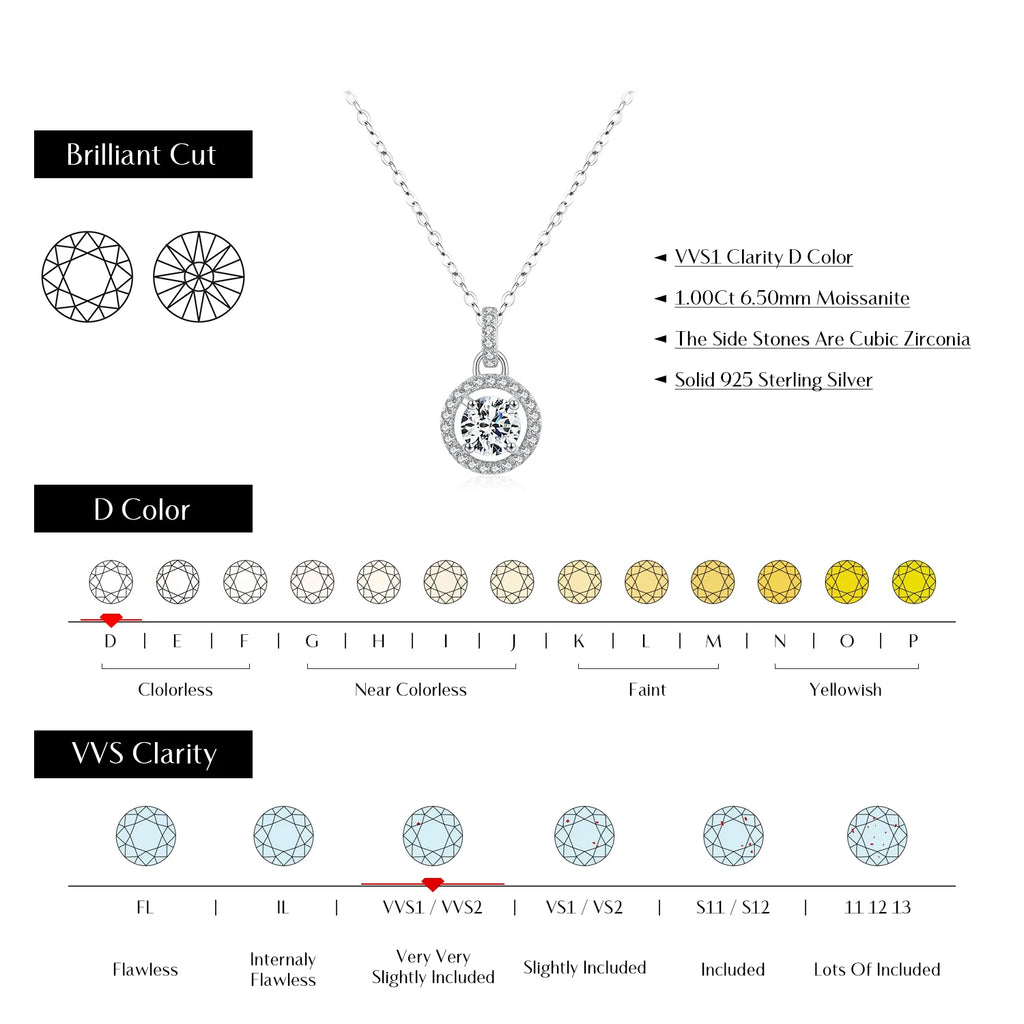 1 Carat Moissanite Pendant