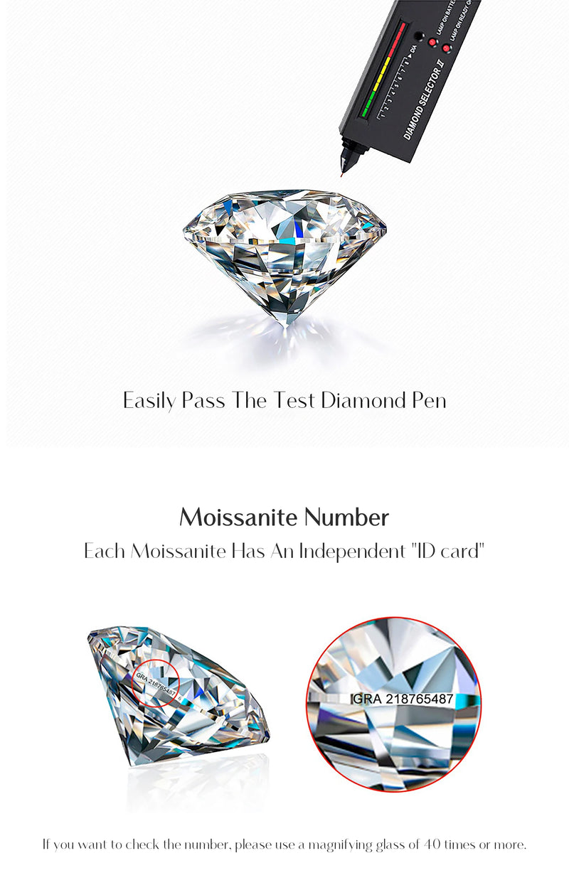 0.25CT Moissanite Bezel Setting Bracelet
