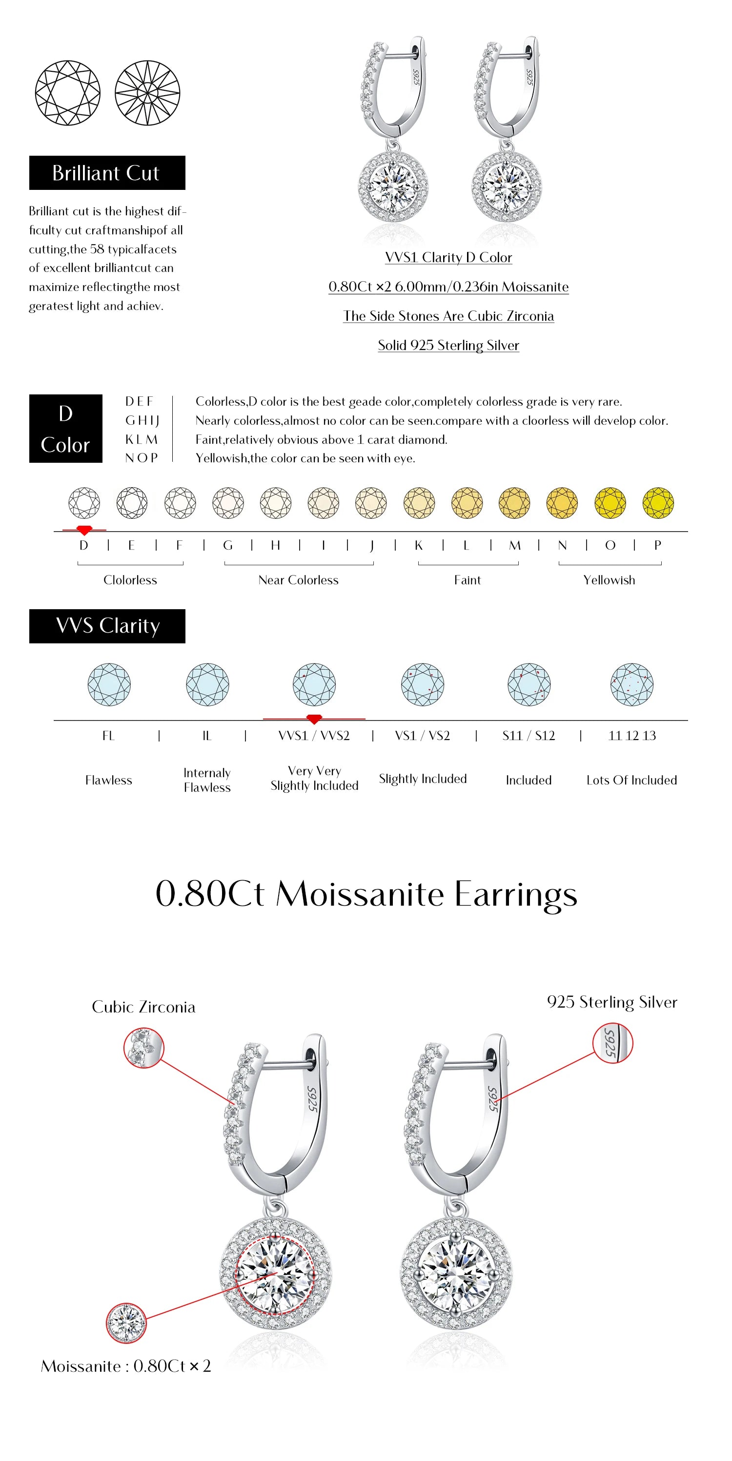 Boucles d'oreilles pendantes en moissanite