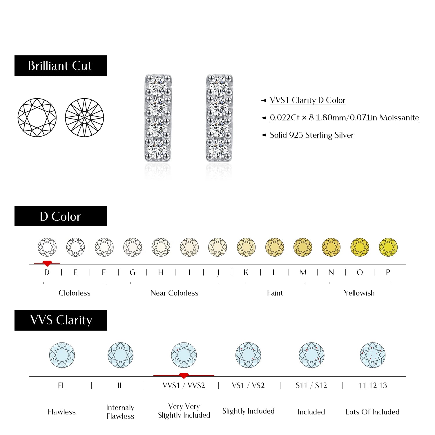 Moissanite Minimalism Stud Earrings