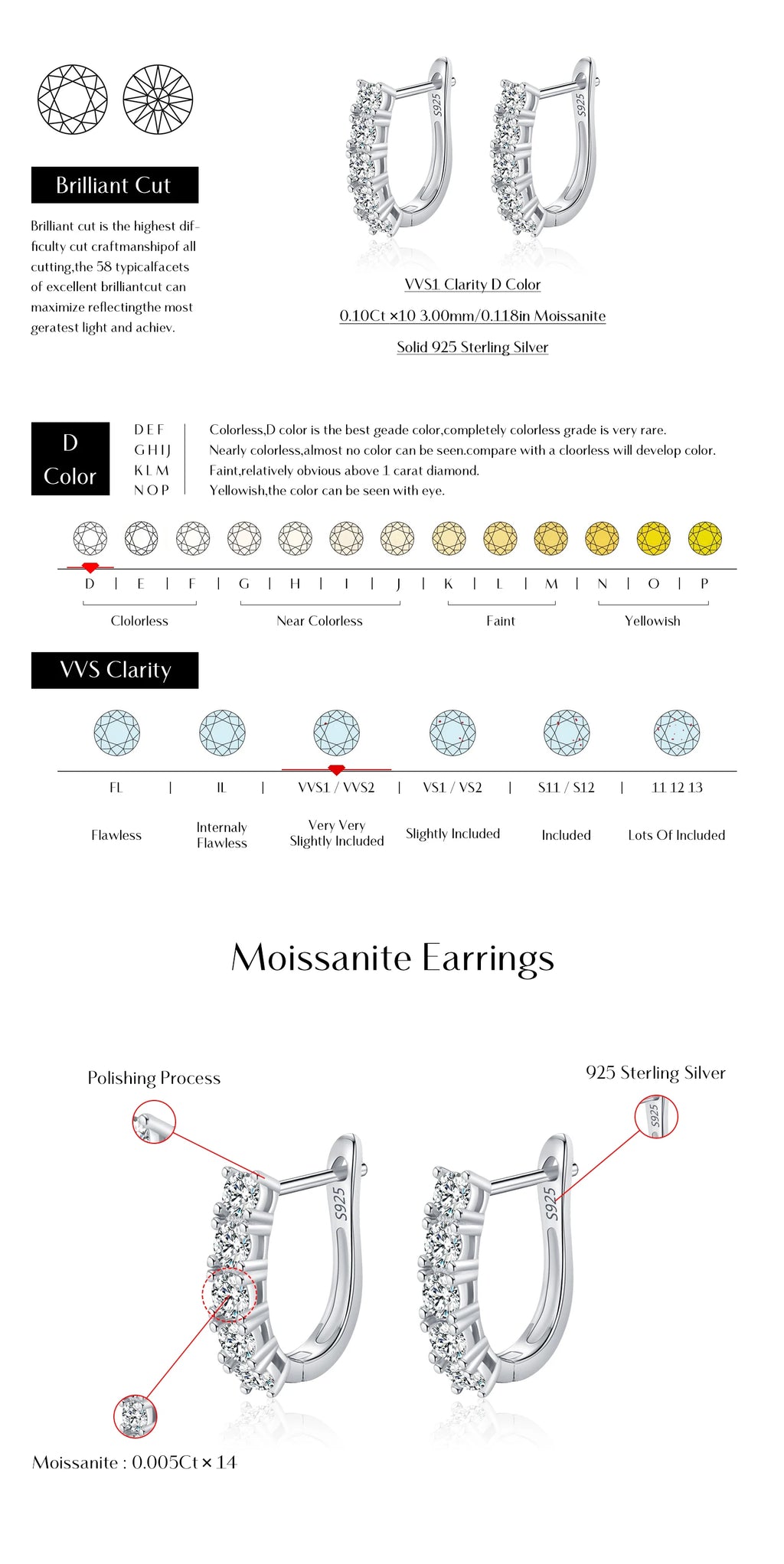 U Shape Moissanite Earrings