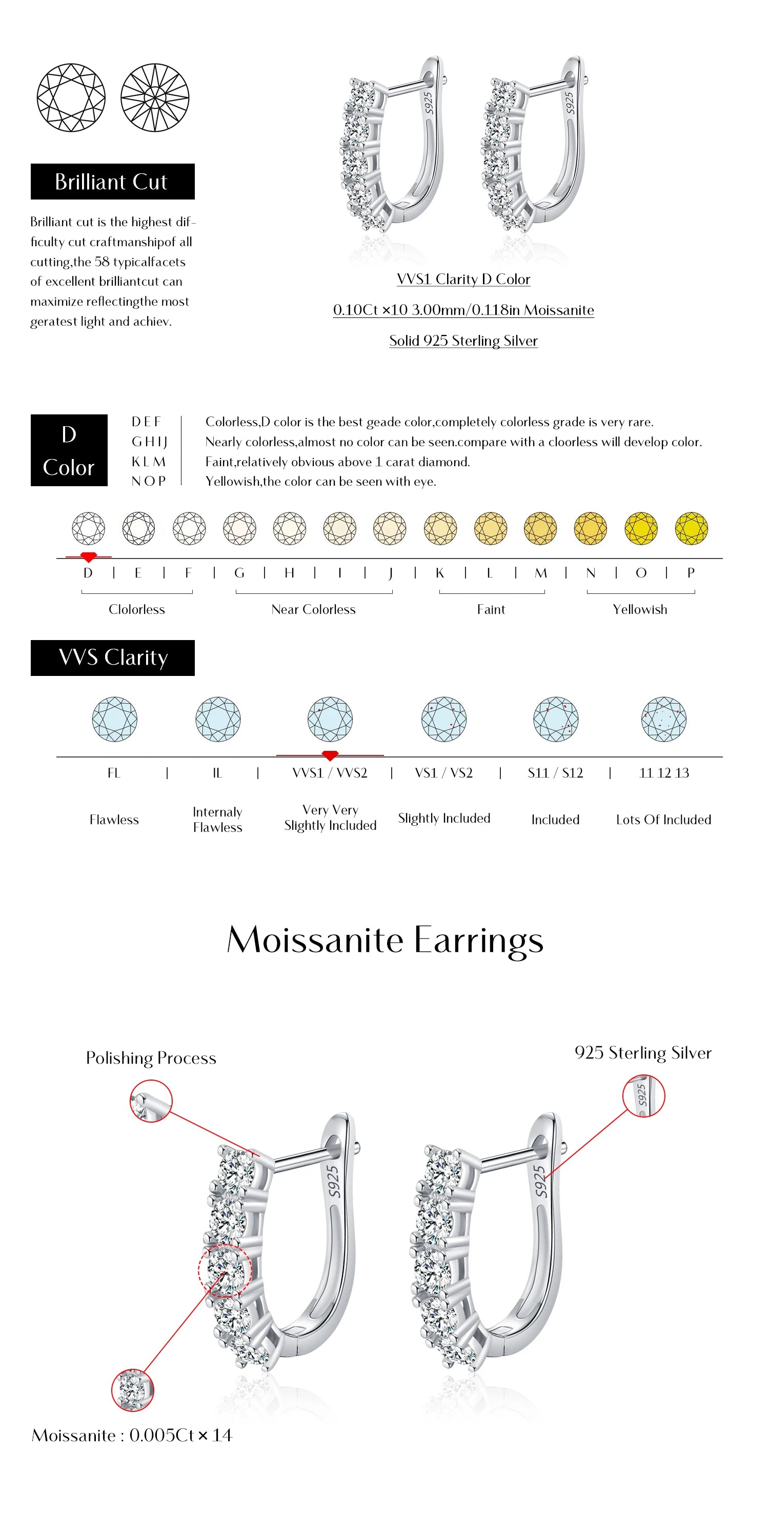 U Shape Moissanite Earrings