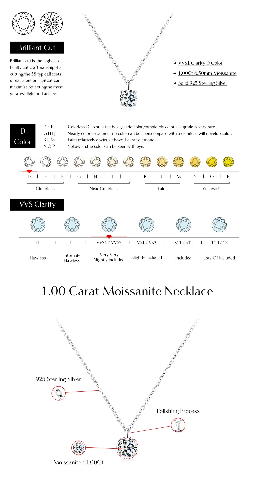 Conjunto Moissanite