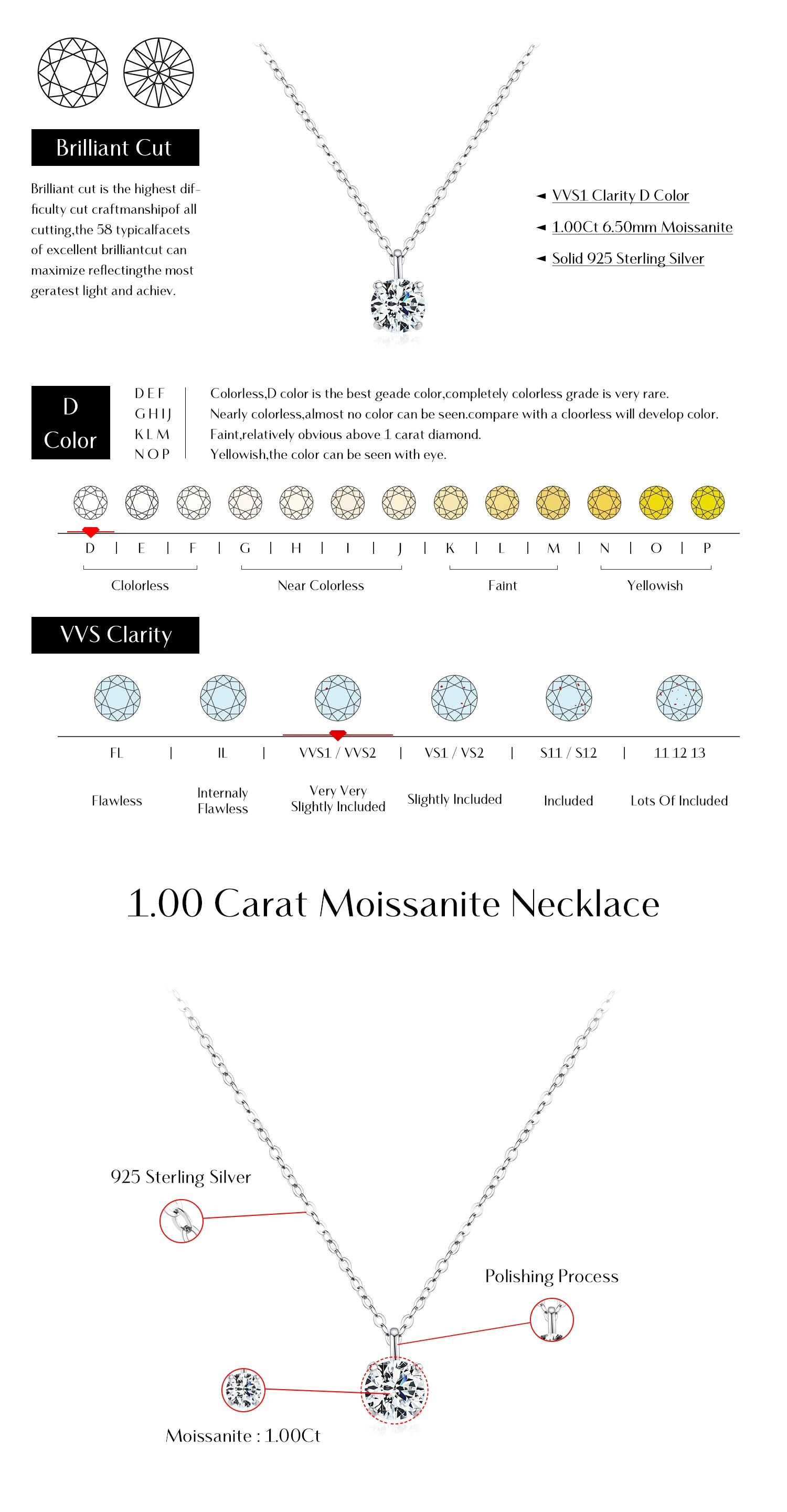 Conjunto Moissanite