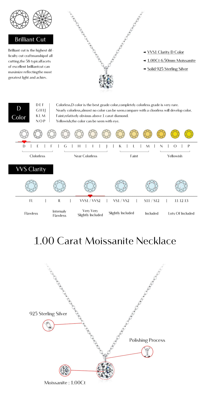 Conjunto Moissanite