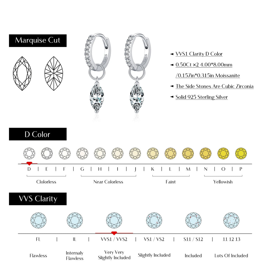 0.5Ct D Color Rhombic Moissanite Ear Buckles