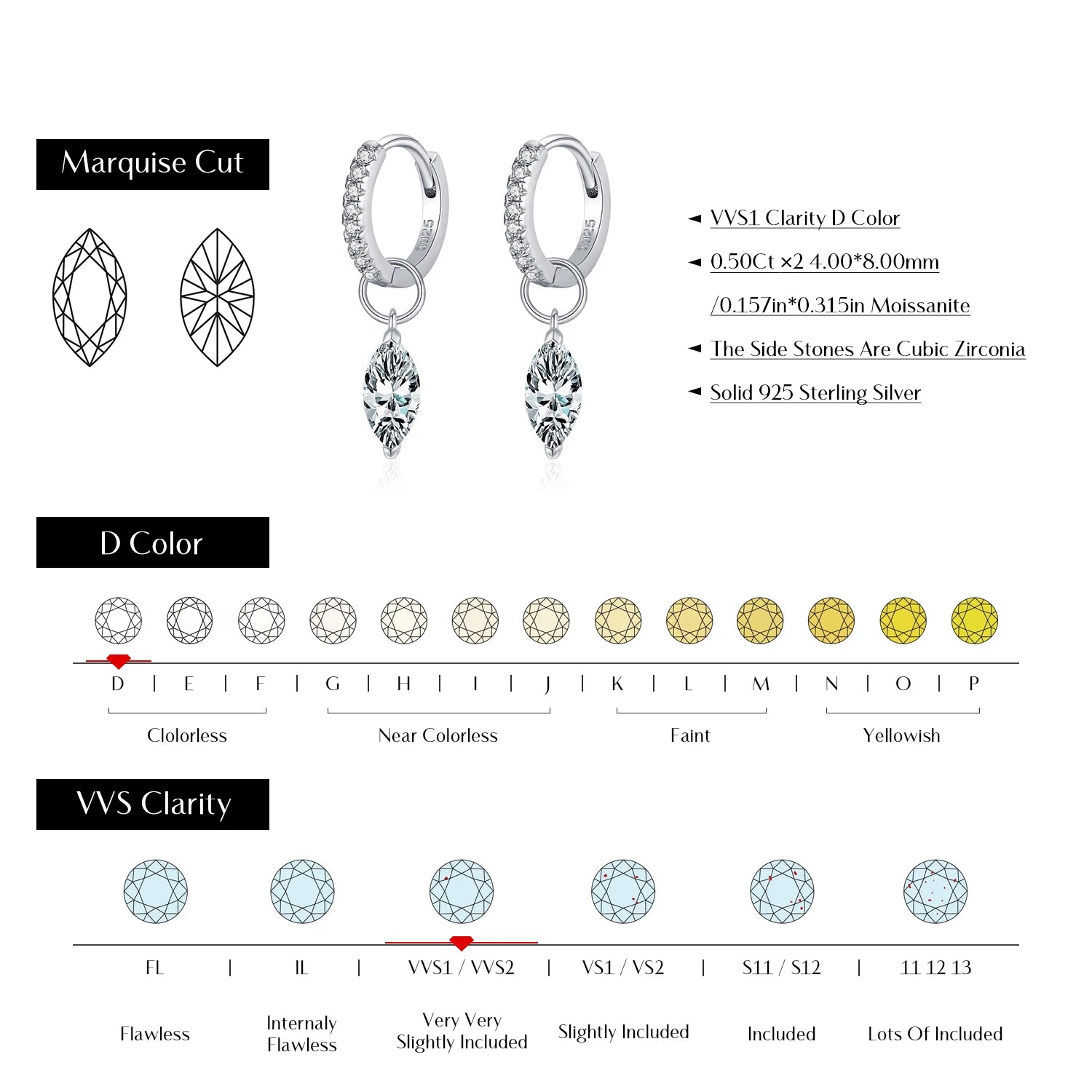 0.5Ct D Color Rhombic Moissanite Ear Buckles