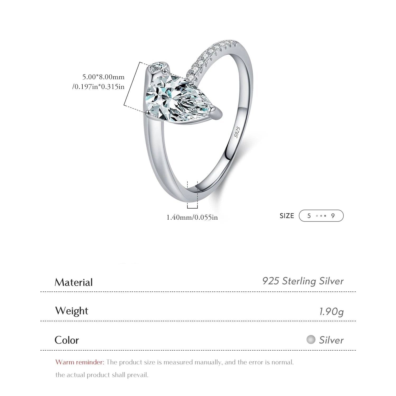 Ester Ring