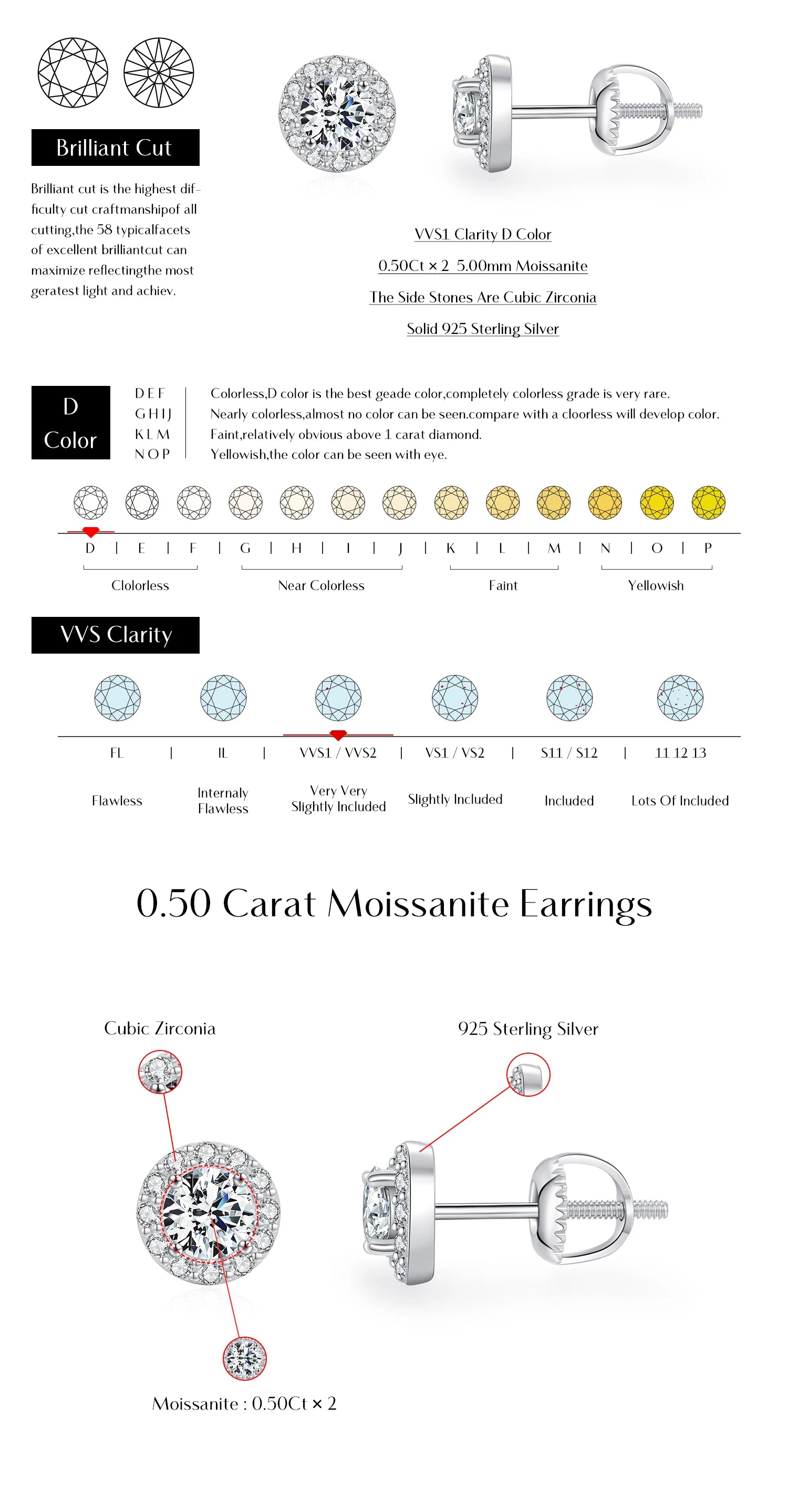 1.00CT Moissanite Earrings