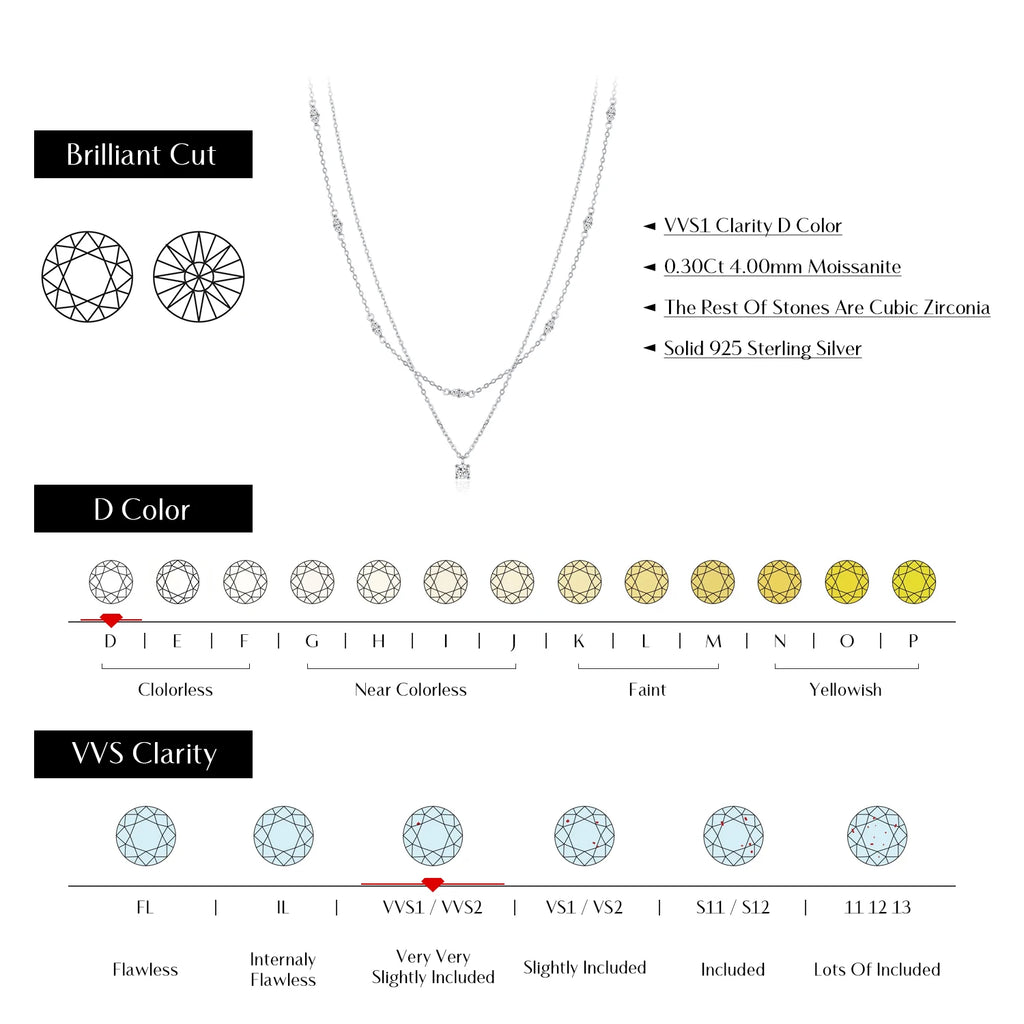 Moissanite D Color Pendant
