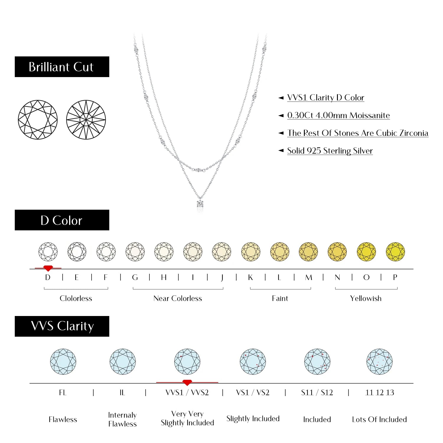 Moissanite D Color Pendant