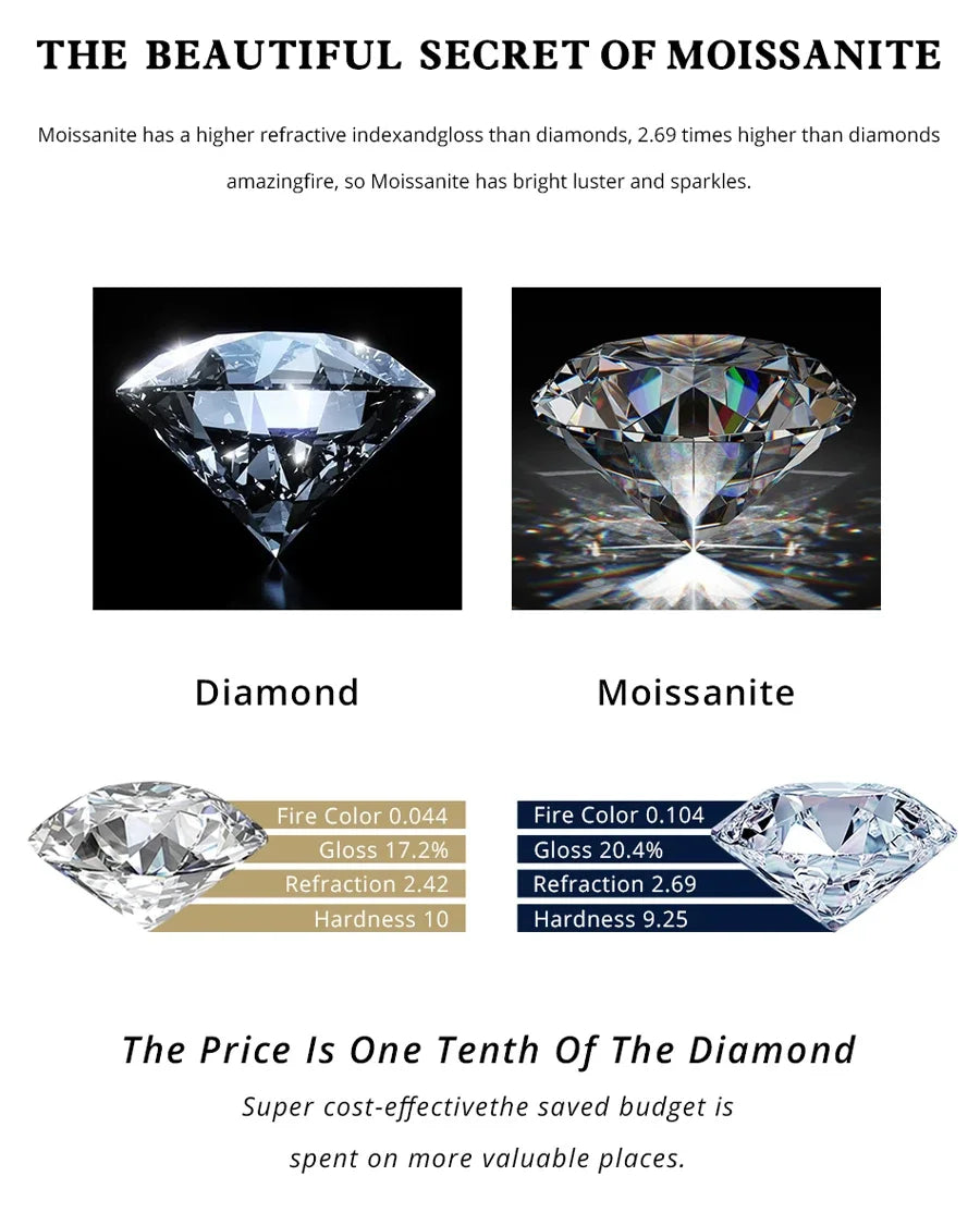 Moissanite Ring - Athena Ring