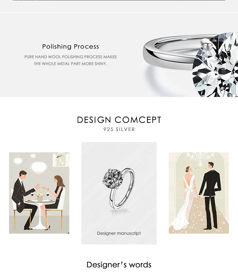 Classic 3 Carat Simulated Diamond Ring