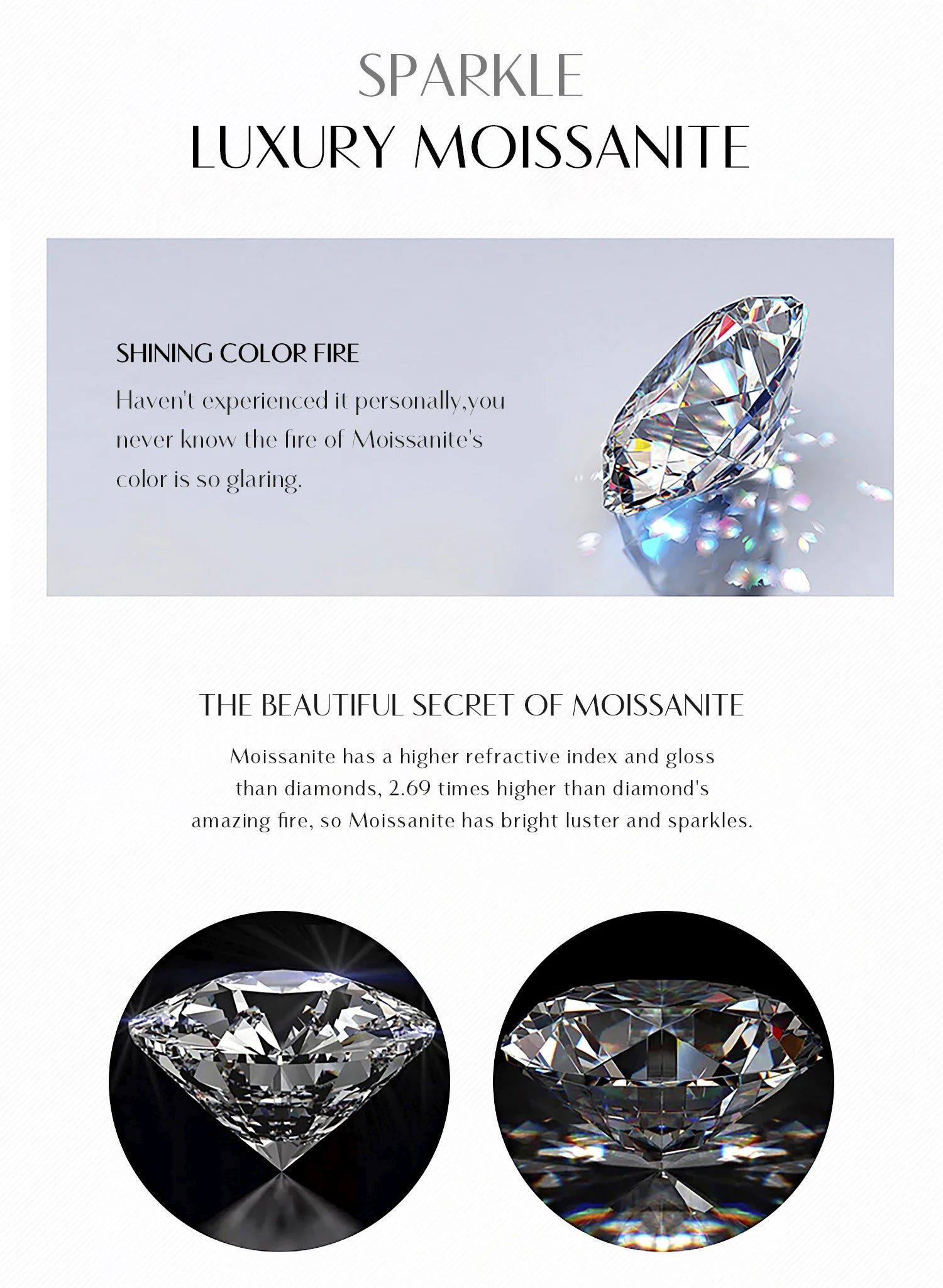 Moissanite Eternity Ring