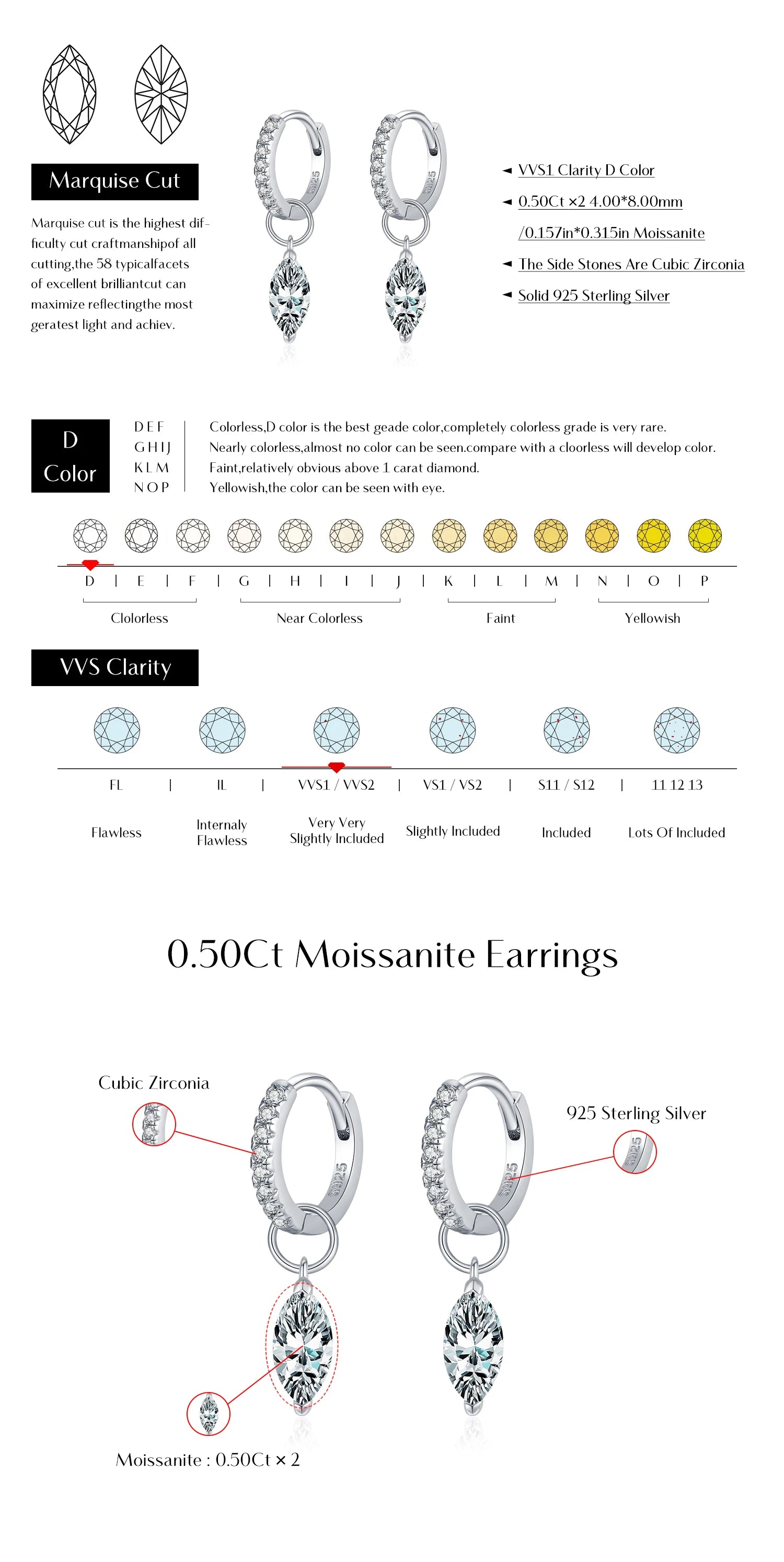 0.5Ct D Color Rhombic Moissanite Ear Buckles