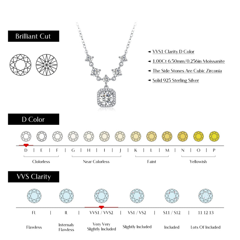 1CT D Color Moissanite Necklace