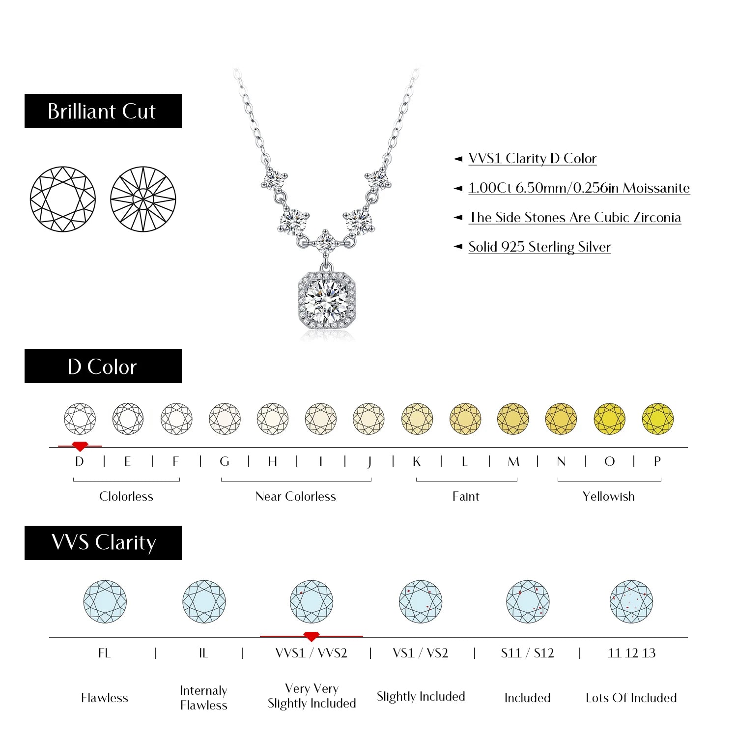 D Color Moissanite Set