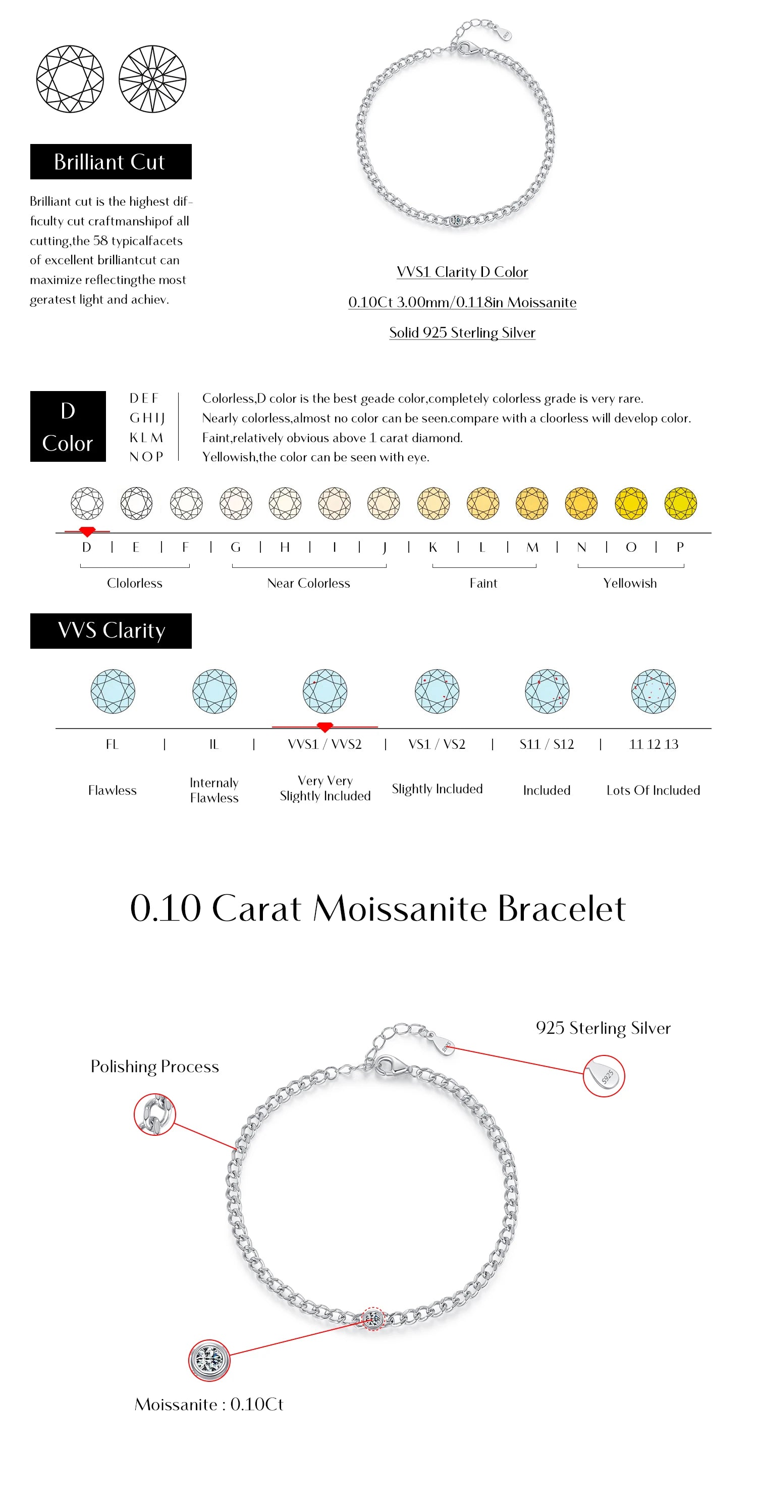 Cearl Round Moissanite Bracelets