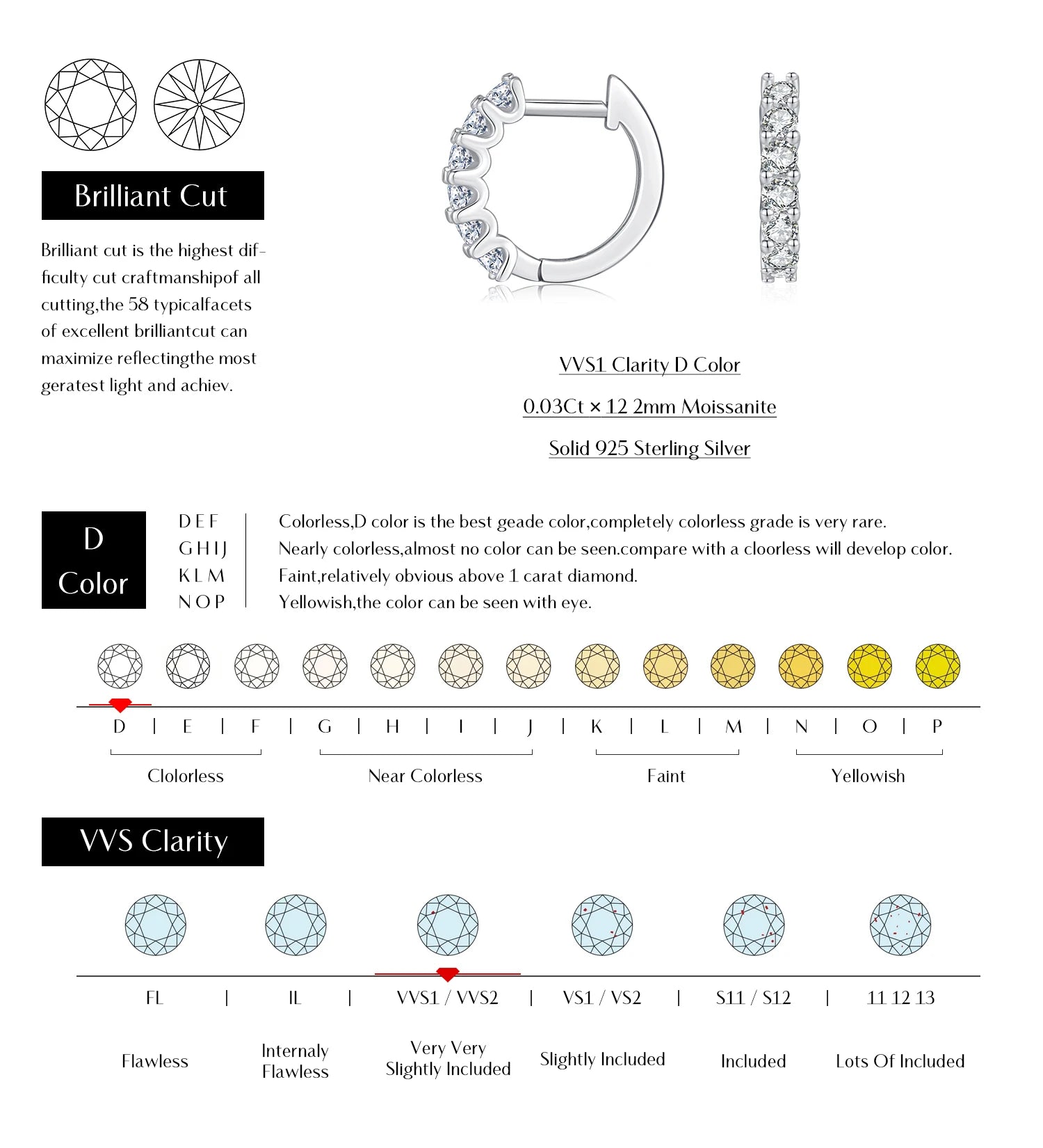 Moissanite Small Hoop Earrings