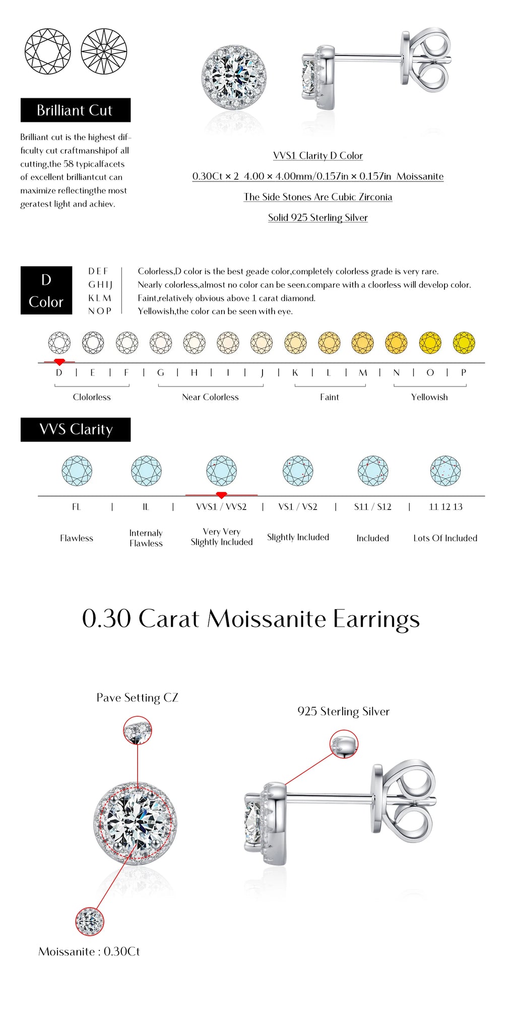 Moissanite Stud Earrings