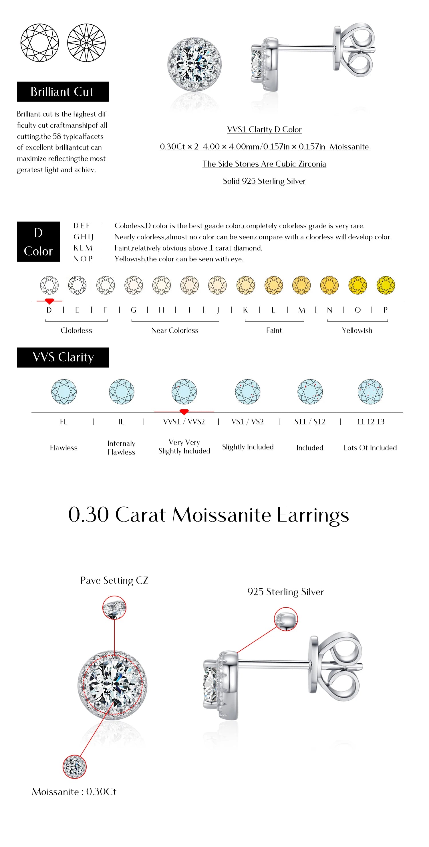 Moissanite Stud Earrings
