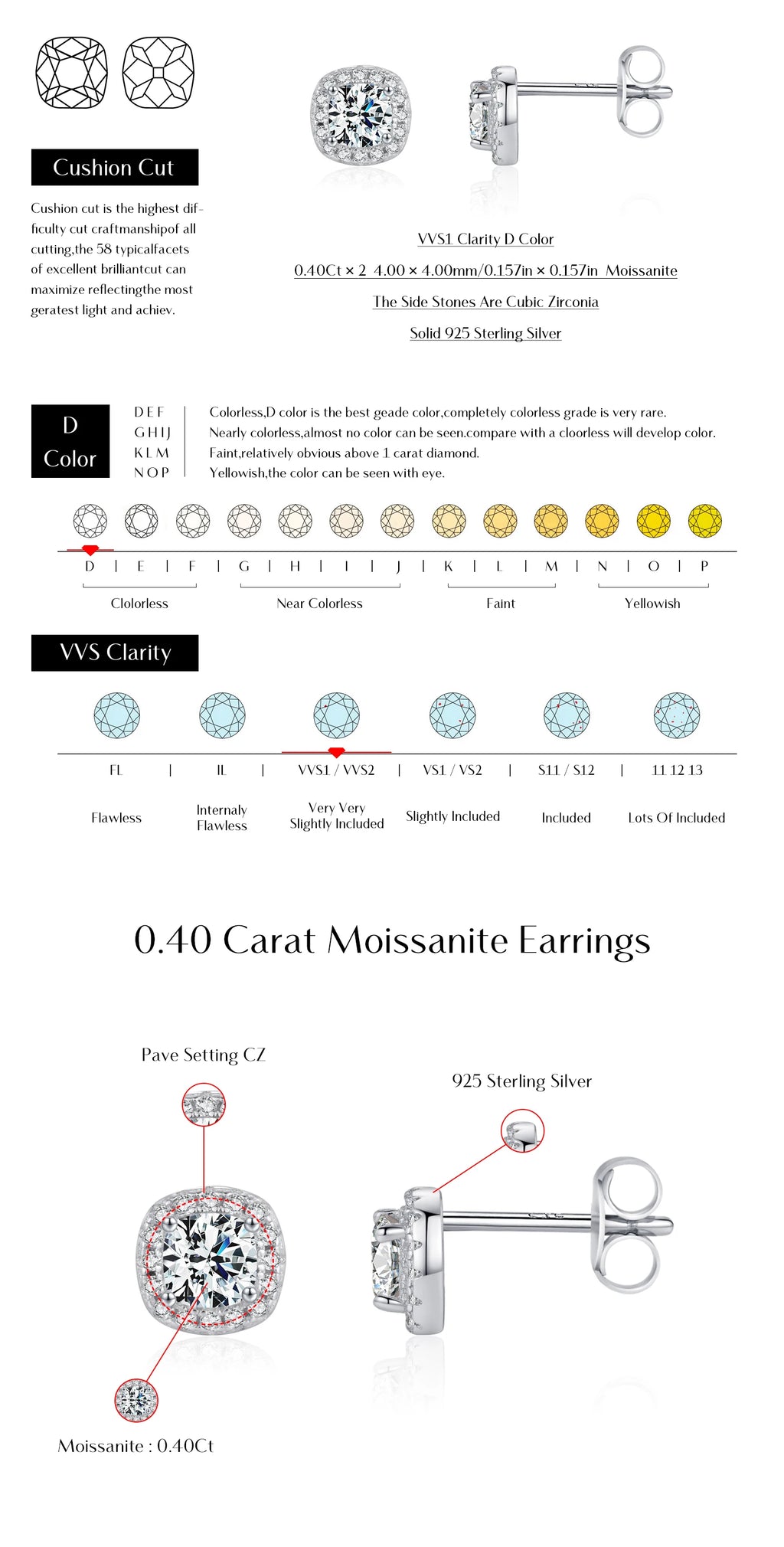 Moissanite Stud Earrings