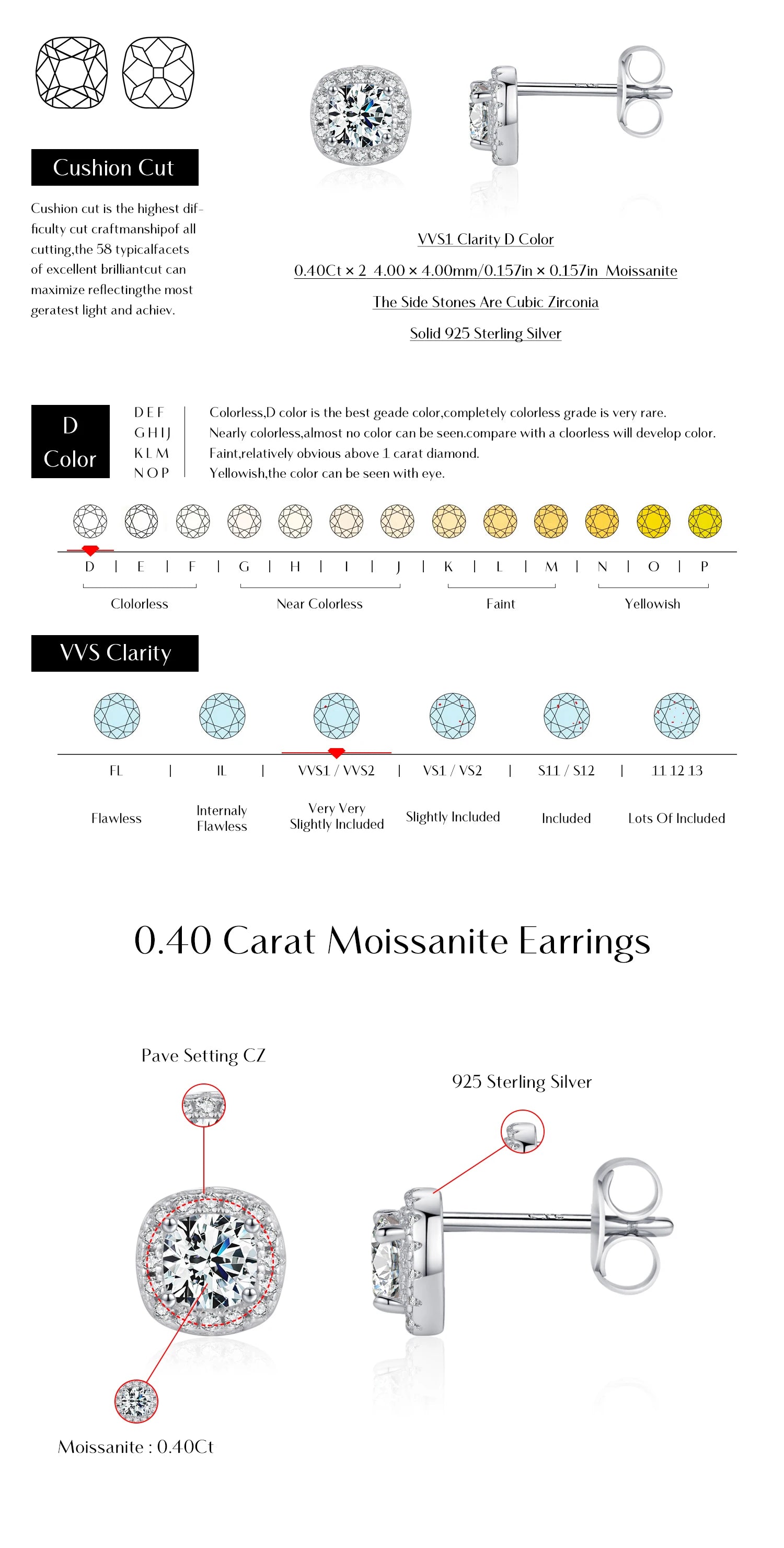 Moissanite Stud Earrings