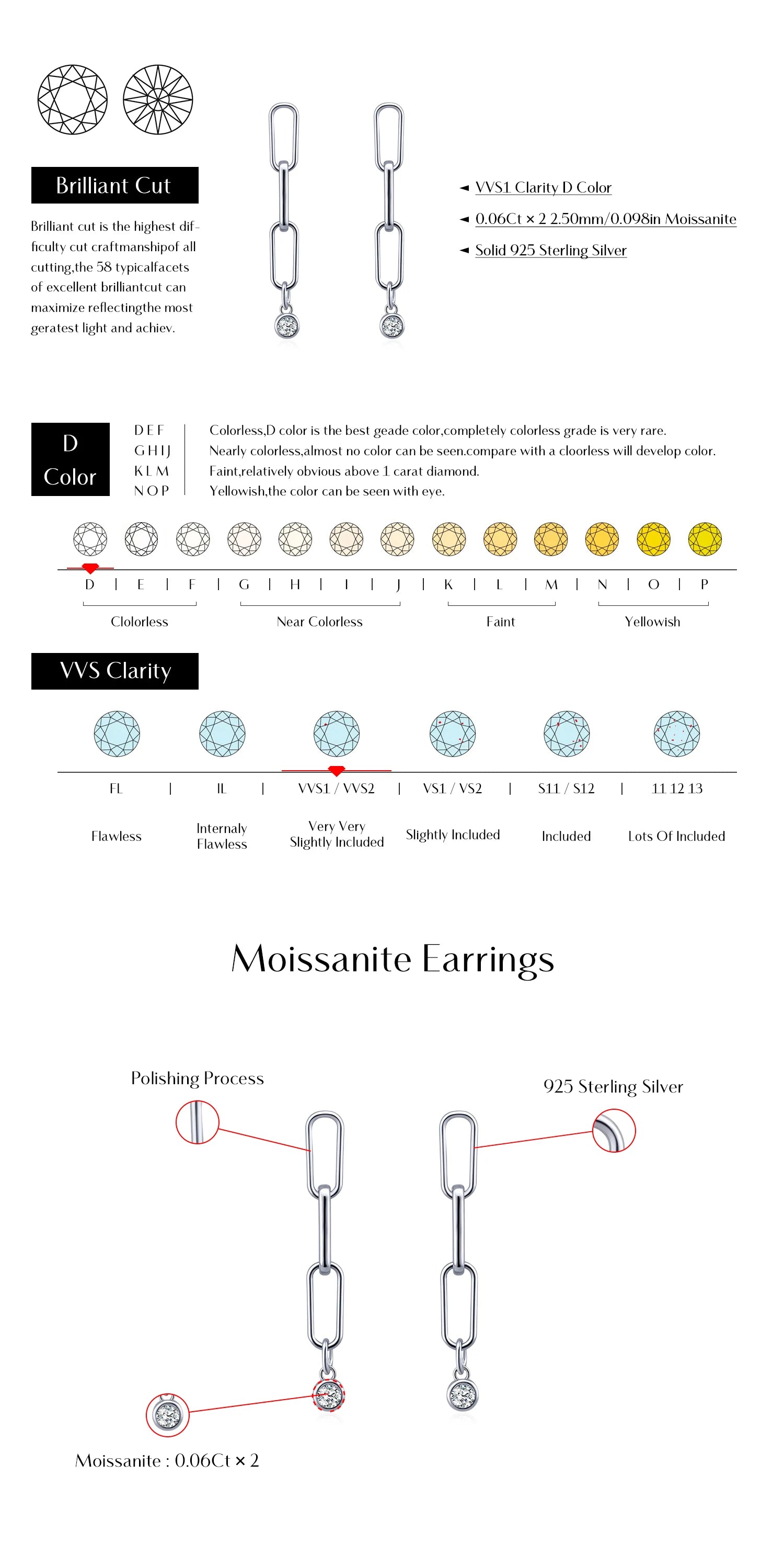 Moissanite Earrings - Link Chain Earrings