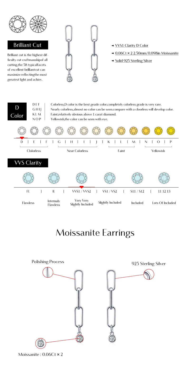 Moissanite Earrings - Link Chain Earrings