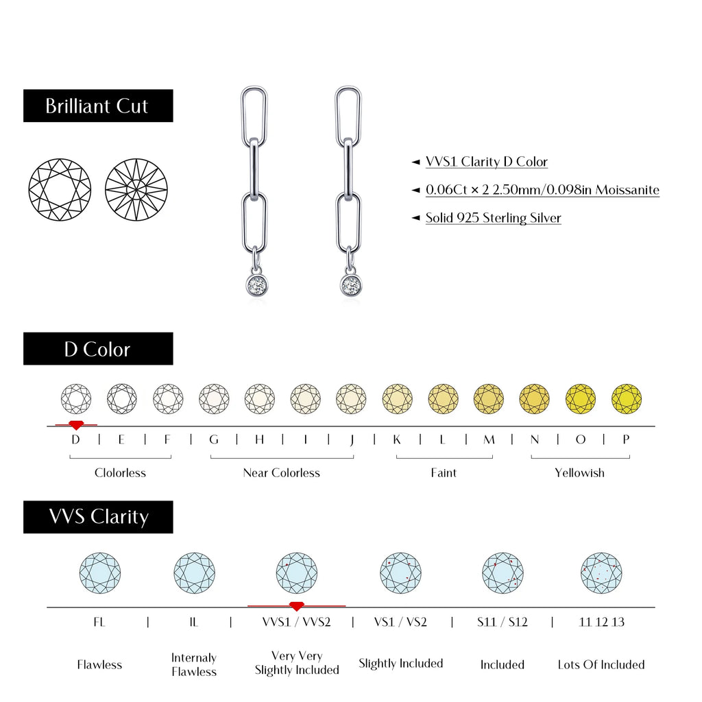 Moissanite Earrings - Link Chain Earrings