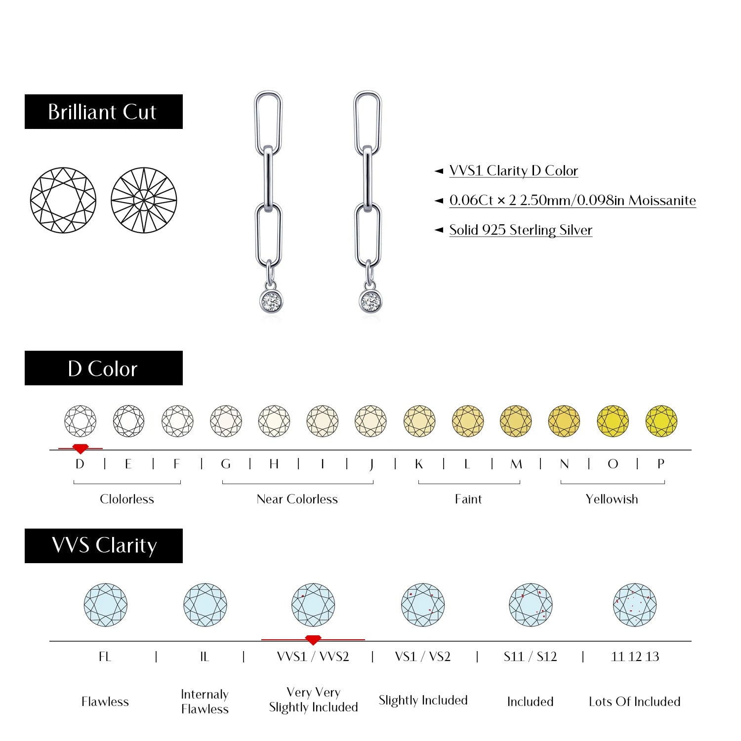 Moissanite Earrings - Link Chain Earrings
